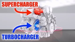 How Twinchargers Work Supercharger  Turbocharger [upl. by Nilla68]