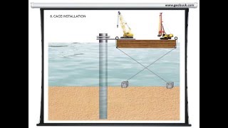 Offshore Piles Construction [upl. by Irrot]