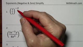 Exponents Negative amp Zero Rules Explained amp Examples Worked [upl. by Anoif698]