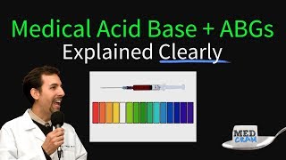 Medical Acid Base Balance Disorders amp ABGs Explained Clearly [upl. by Vowel]