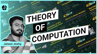 Introduction to Theory of Computation [upl. by Dnartreb]