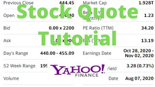 How to Read a Stock Quote on Yahoo Finance [upl. by Bina]