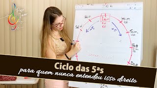 Ciclo das 5ªs Essa é para quem nunca entendeu isso direito  Posso tocar com Daiany Dezembro [upl. by Beker]