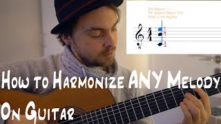 How to Harmonize Any Melody on Guitar  Part 1 Diatonic Chords [upl. by Nidya]