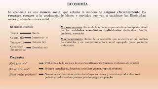 Economía  Introducción Parte 1 [upl. by Arst]