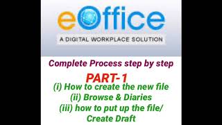 TRAINING ON EOffice Part I iHow to create a new file on eoffice [upl. by Tullius]