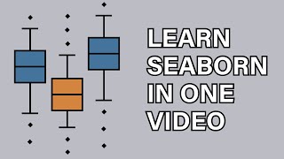 Seaborn Tutorial  Seaborn Full Course [upl. by Kalasky]