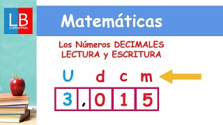 Los Números DECIMALES LECTURA y ESCRITURA ✔👩‍🏫 PRIMARIA [upl. by Mahgirb510]