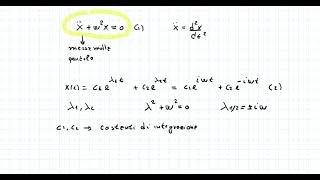 Equazione differenziale delloscillatore armonico [upl. by Rubenstein995]