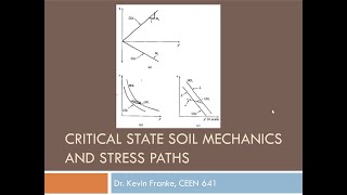 CEEN 641  Lecture 19  Critical State Soil Mechanics  Computing Stress Paths using CSM Part II [upl. by Salvay665]