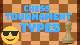 Chess Tournament Types  With Tiebreaks [upl. by Emmalyn349]