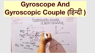 Gyroscope And Gyroscopic Couple हिन्दी [upl. by Hastings213]