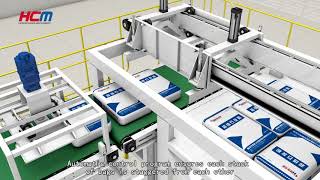 Full Automatic Packaging and stacking production line [upl. by Airda]