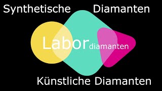 Synthetische Diamanten  Labordiamanten 2024 [upl. by Akcira410]