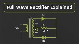 Full wave Rectifier Explained [upl. by Oralla]