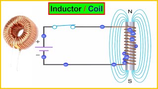 Inductor Explained  What is Inductor  Coil  How Inductor Works in Electronic Circuit  Inductance [upl. by Mandler]