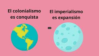 Colonialismo e imperialismo [upl. by Winter]