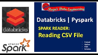 06 Databricks  Pyspark Spark Reader Read CSV File [upl. by Cooperman158]