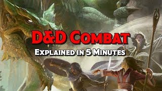 DampD 5E Combat Explained in 5 Minutes [upl. by Oconnor628]