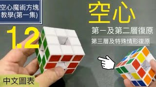 空心魔術方塊教學第一至二集  Void cube 魔方還原教程 魔术方块教学parity solution 魔方還原教程 魔术方块教学 [upl. by Adamsen508]