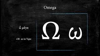 How to Pronounce the Greek Alphabet quick practice [upl. by Cyd586]