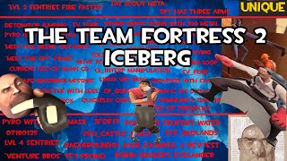 ANOTHER TF2 Iceberg Explained [upl. by Kaazi]