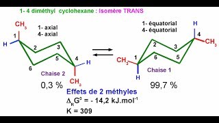 Cyclohexanes disubstitués  Isomérie CisTrans [upl. by Frederik]