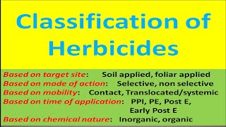 Classification of Herbicides [upl. by Paff]