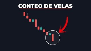 ¿Cómo analizar el CONTEO DE VELAS Acción del precio Opciones Binarias [upl. by Joshia]