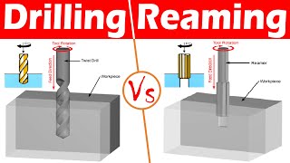 Differences between Drilling and Reaming [upl. by Amalbena]