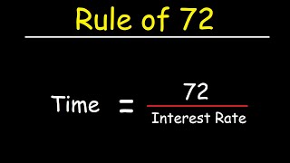 Rule of 72 [upl. by Kwan]