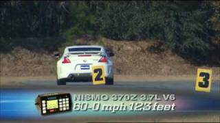 MotorWeek Road Test 2010 Nissan Nismo 370Z [upl. by Kania]