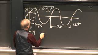 19 Introduction to Mechanical Vibration [upl. by Ainahs]