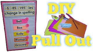 DIY  Pull Out Instructional Material  SingularPlural Nouns  Part 3 [upl. by Ardiedak]