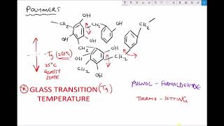 Properties of Amorphous and Crystalline Polymers [upl. by Phillada]