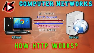 How HTTP Protocol Works [upl. by Wichman]