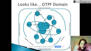 PEO amp PEOP Occupation Based Models Pt 1  Applied Occupational Theory UIndy [upl. by Ahsial]