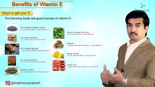 The Benefits of Vitamin E  Information for General Public [upl. by Anivle299]