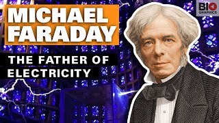 Michael Faraday The Father of Electricity [upl. by Elboa]