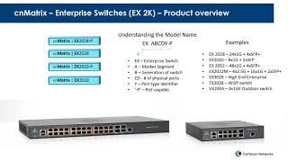 New Cambium Networks Technology  cnMatrix switches [upl. by Dela762]