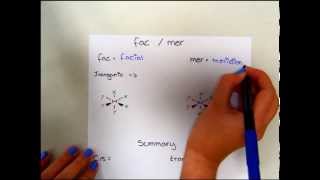 How to assign Cis Trans and Fac Mer Isomerism [upl. by Christianson]