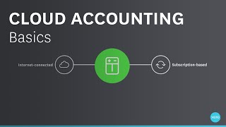 Cloud Accounting Basics  Xero [upl. by Gabrila426]