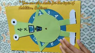 Instructional Materials Turtle Math Working Model [upl. by Ainer]