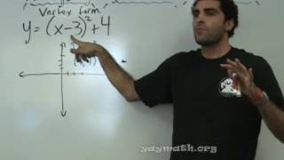 Algebra 2 – Analyzing Quadratic Functions part 1 [upl. by Novyert354]