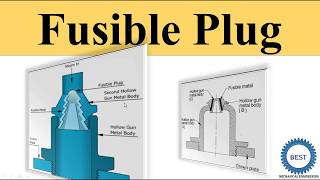 Fusible Plug [upl. by Aicinod]