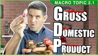 GDP and the Circular Flow Macro Topic 21 [upl. by Nwavahs409]