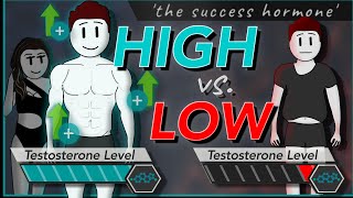 How To Increase Testosterone in Men – DrBerg on Boosting Testosterone [upl. by Eninotna151]