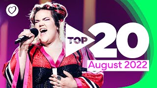 Eurovision Top 20 Most Watched August 2022 [upl. by Erdah]