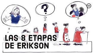 8 Etapas del Desarrollo de Erik Erikson [upl. by Tacy754]