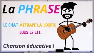 Les constituants de la phrase expliqués simplement  Sujet Prédicat Complément de phrase [upl. by Allisirp]